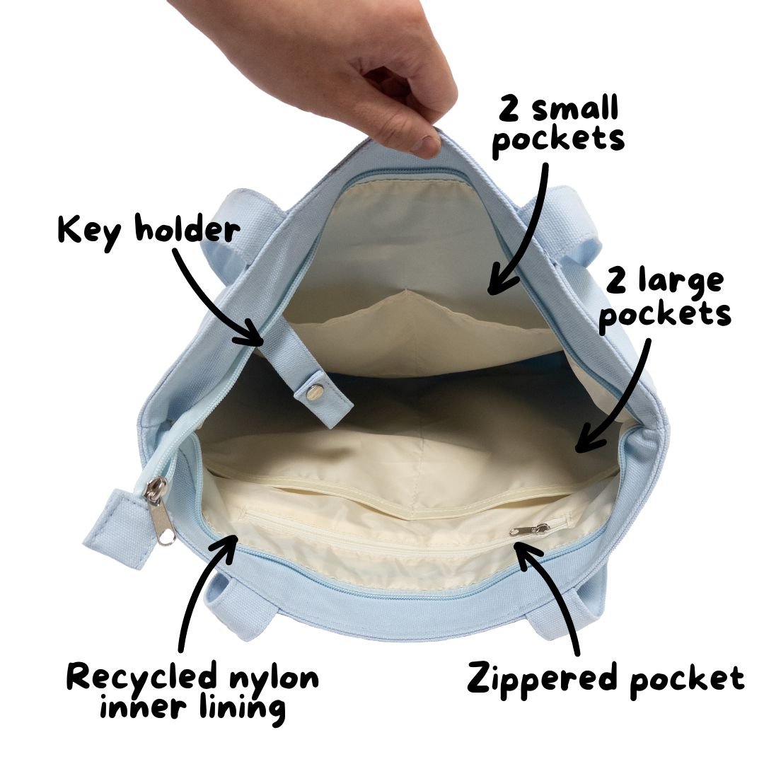 Everyday Tote Bags With Pockets