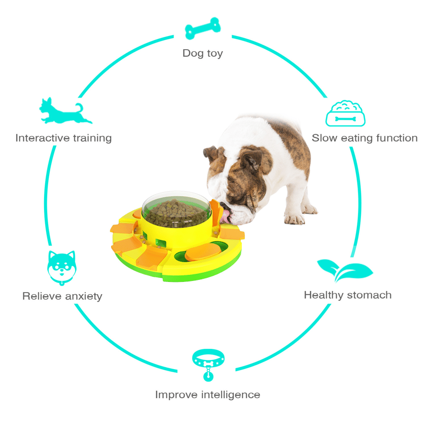 🔥Summer hot sale 49% OFF - Wisdom Dog Toys Slow Leakage Feeding Training