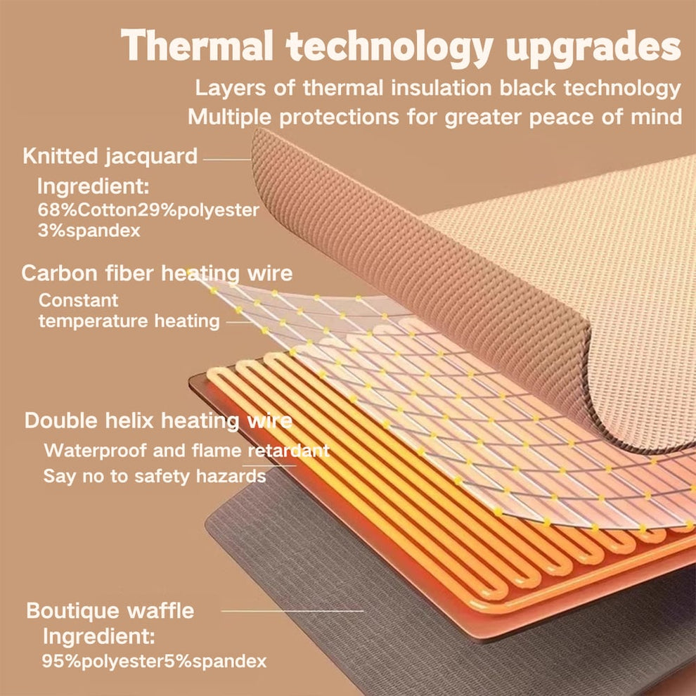 🔥Last Day Sale Price | Portable Heated Shawl