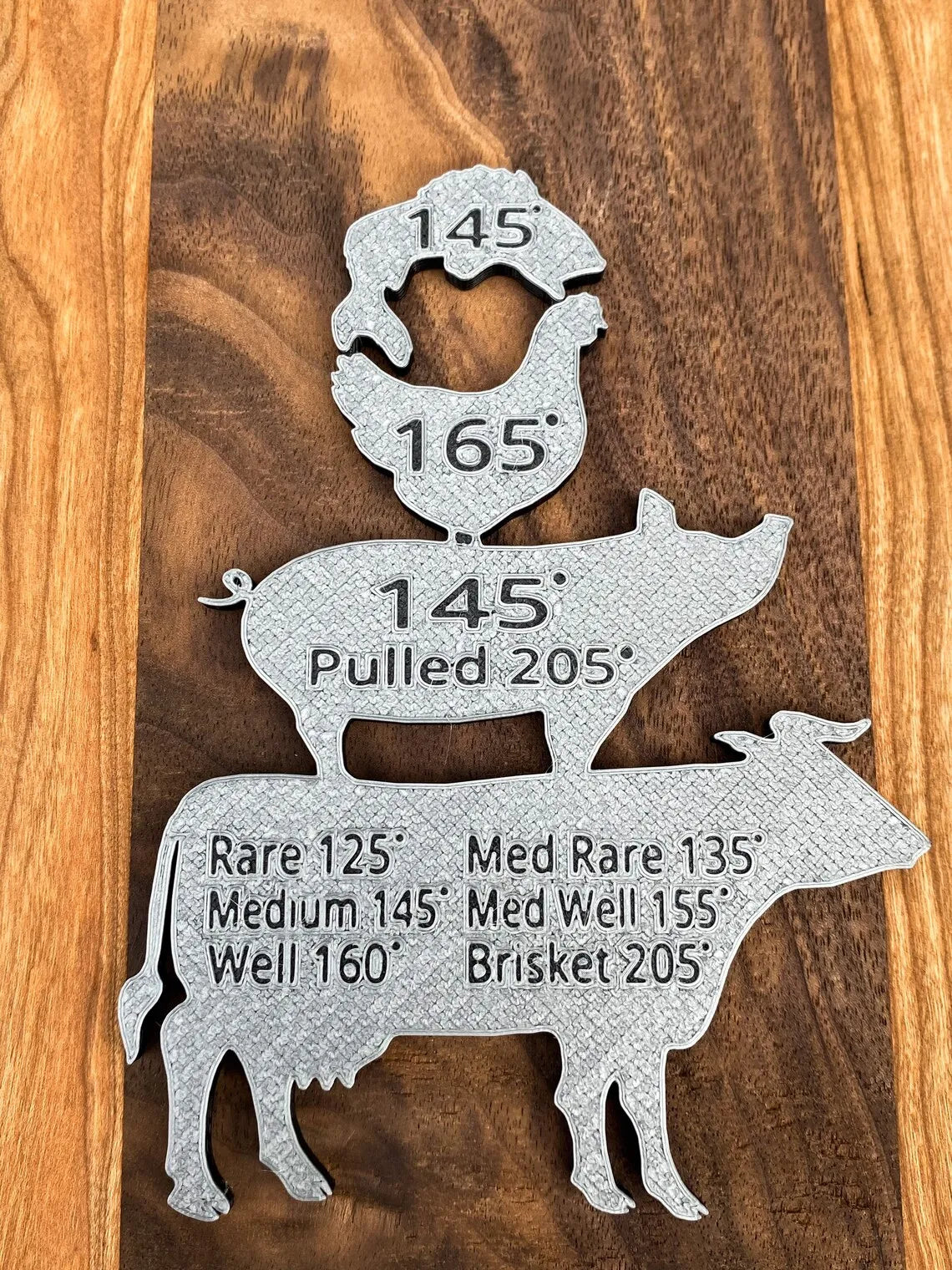 šNEW YEAR ON SALEš„50% OFF-Unique Animal Temp Magnet Combo BBQ Gift