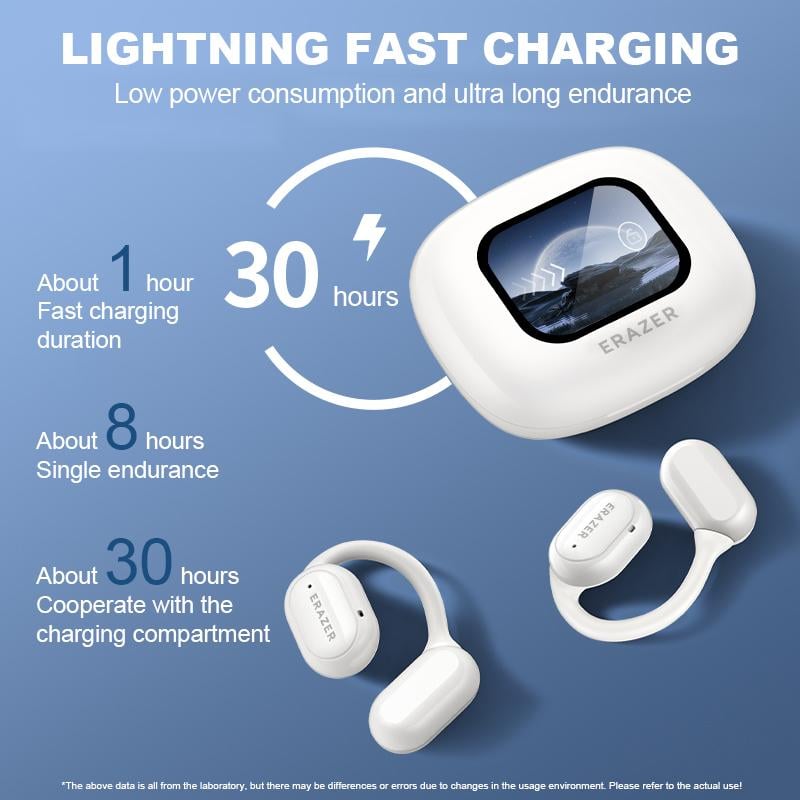 š„Erazer True Wireless Open Ear Earbuds Bluetooth 5.4