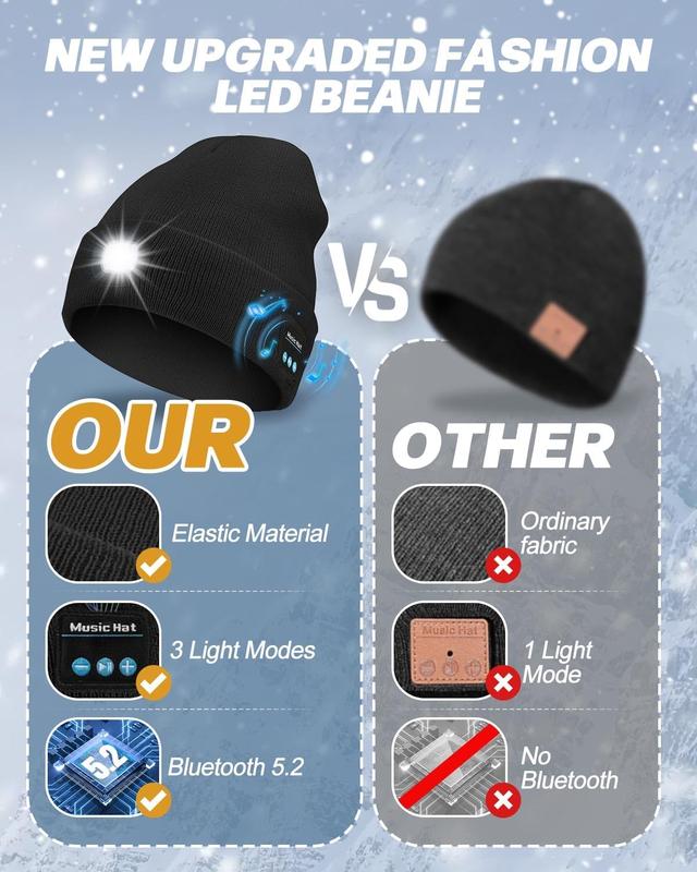 🎄EARLY CHRISTMAS SALE 49% OFF🎅3-in-1 Function Bluetooth Beanie