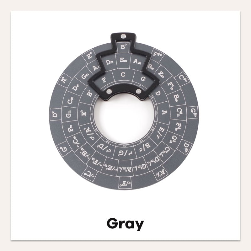 🎶Guitar Music Theory Disc Circle Of Fifths