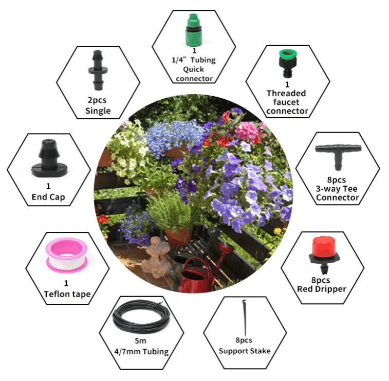 Fog Cooled Automatic Irrigation System