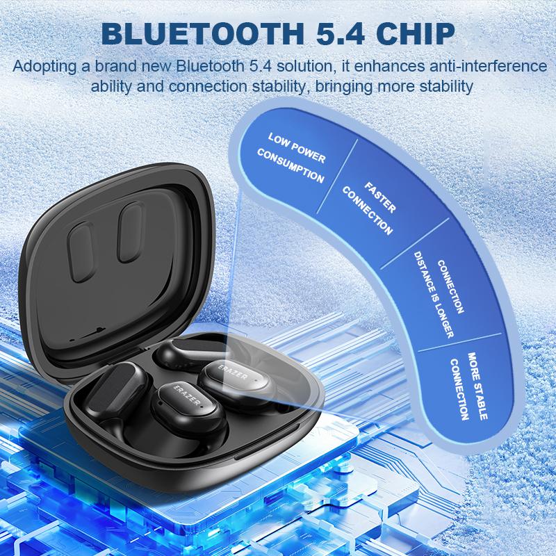 š„Erazer True Wireless Open Ear Earbuds Bluetooth 5.4