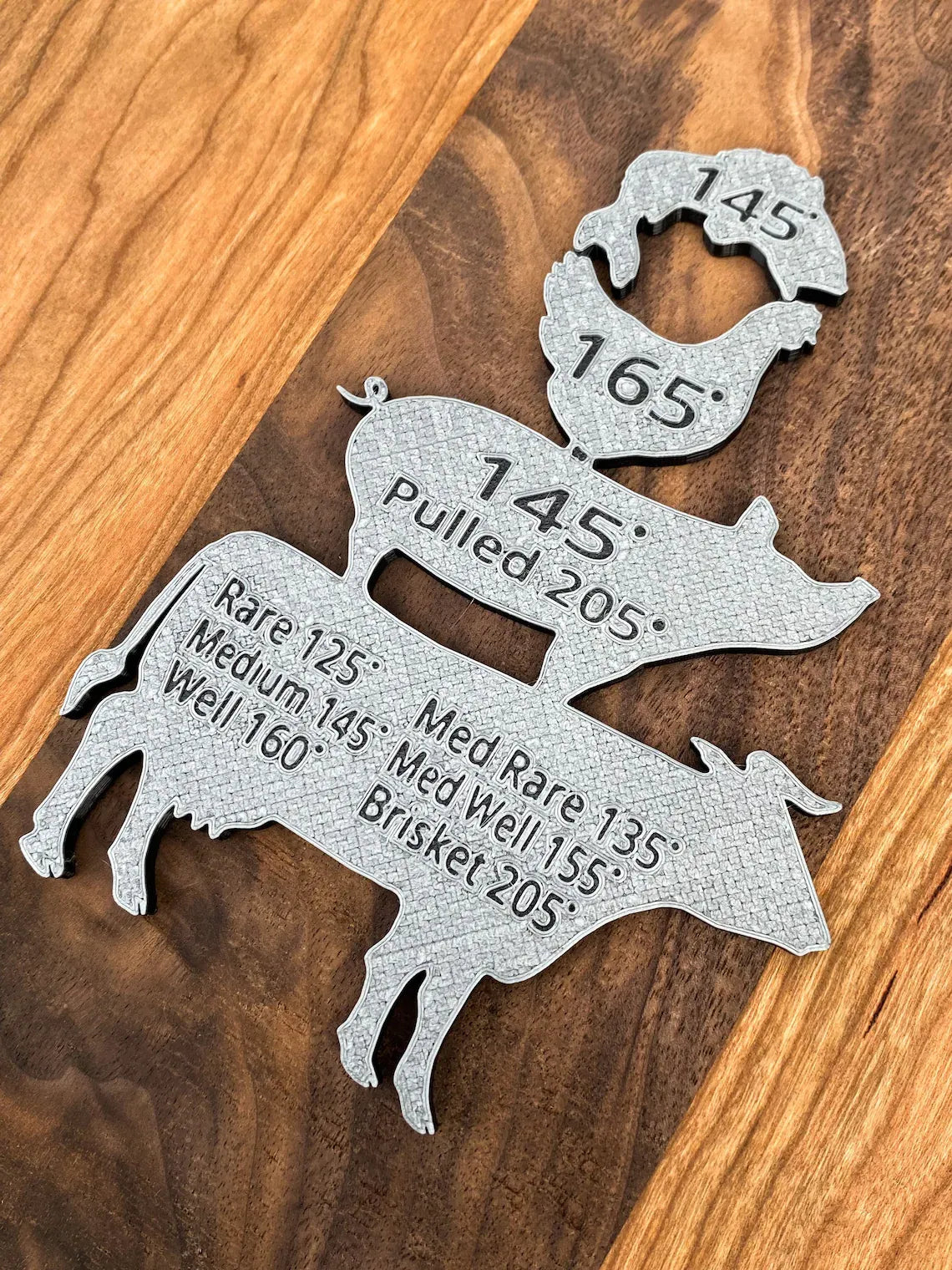 šNEW YEAR ON SALEš„50% OFF-Unique Animal Temp Magnet Combo BBQ Gift