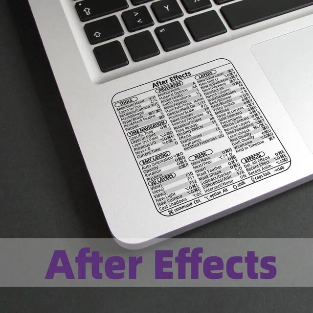 š„2024 HOT SALEš„Shortcut Key Sticker Adhesive Sticker Accessories