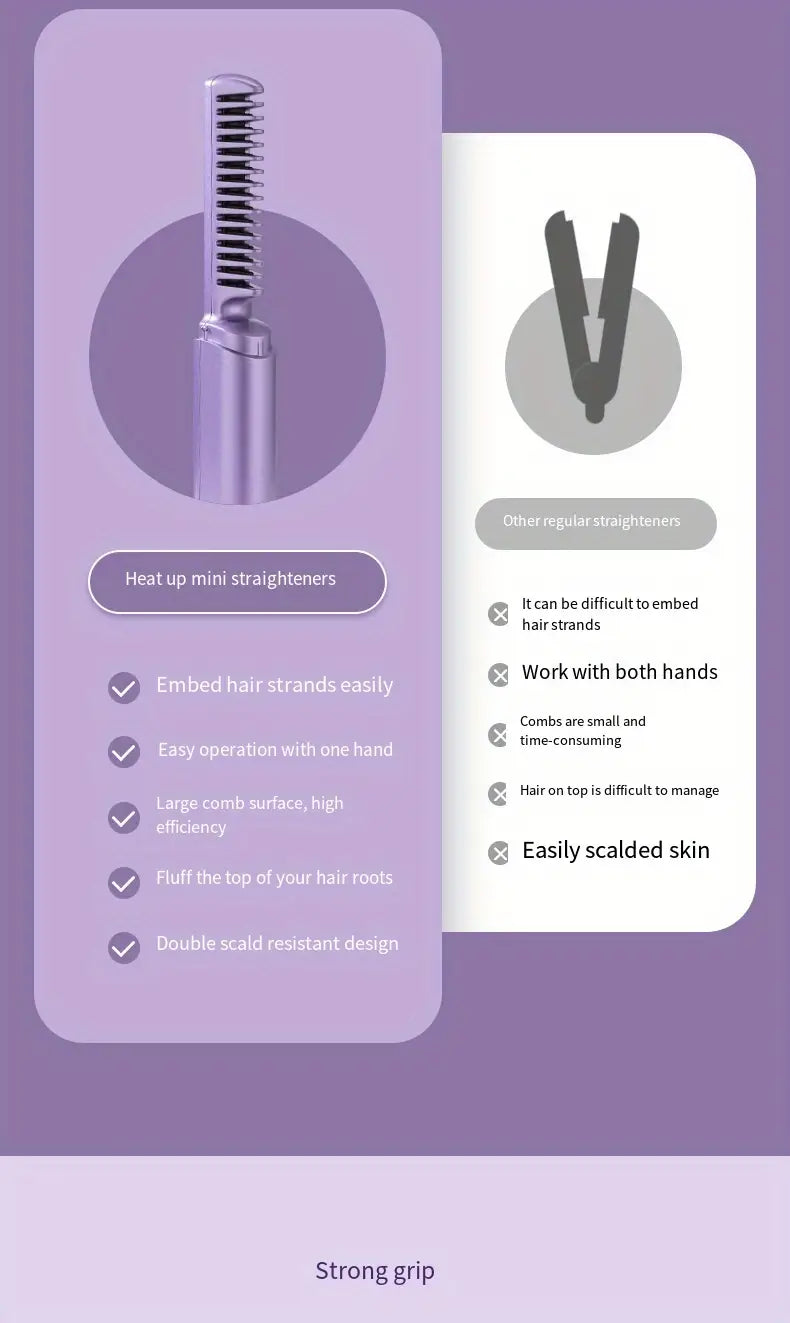 💜Rechargeable Mini Hair Straightener💜