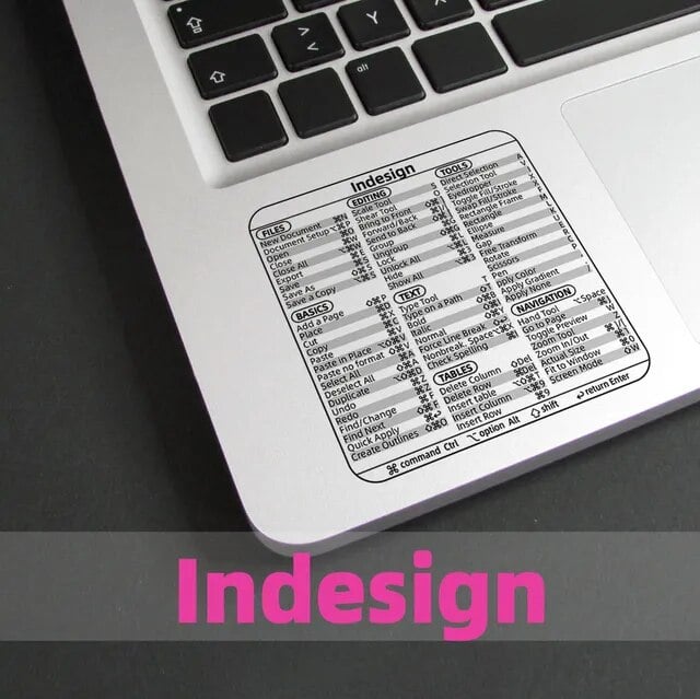 š„2024 HOT SALEš„Shortcut Key Sticker Adhesive Sticker Accessories