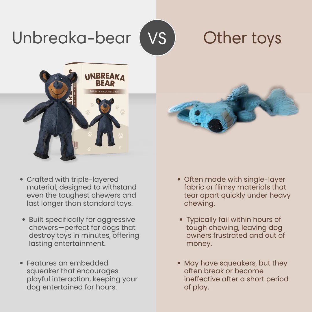 🔥LAST DAY SALE 49% OFF 🐻 2025 New Esslvyshop-Bear For Heavy Chewers