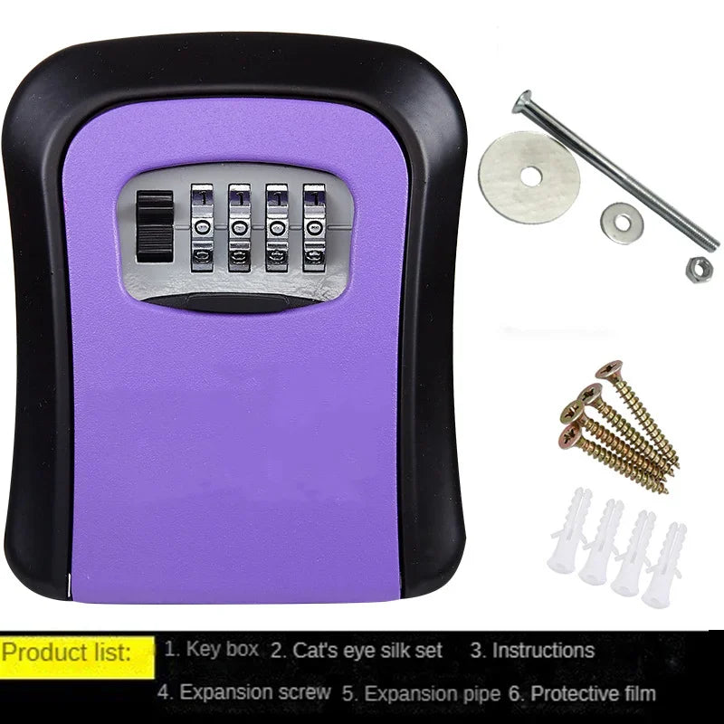 key box code