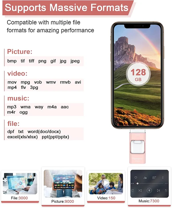 ๐ฅ4 In 1 High Speed USB Multi Drive Flash Driveโก๏ธ