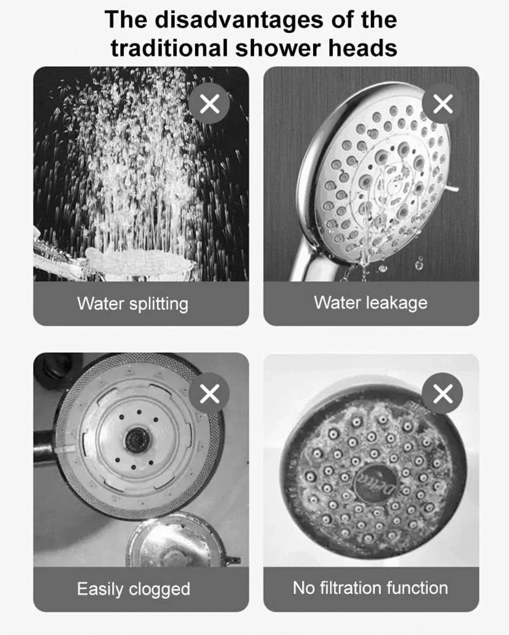 German Massage Multifunctional One-Button Adjustment Shower Head
