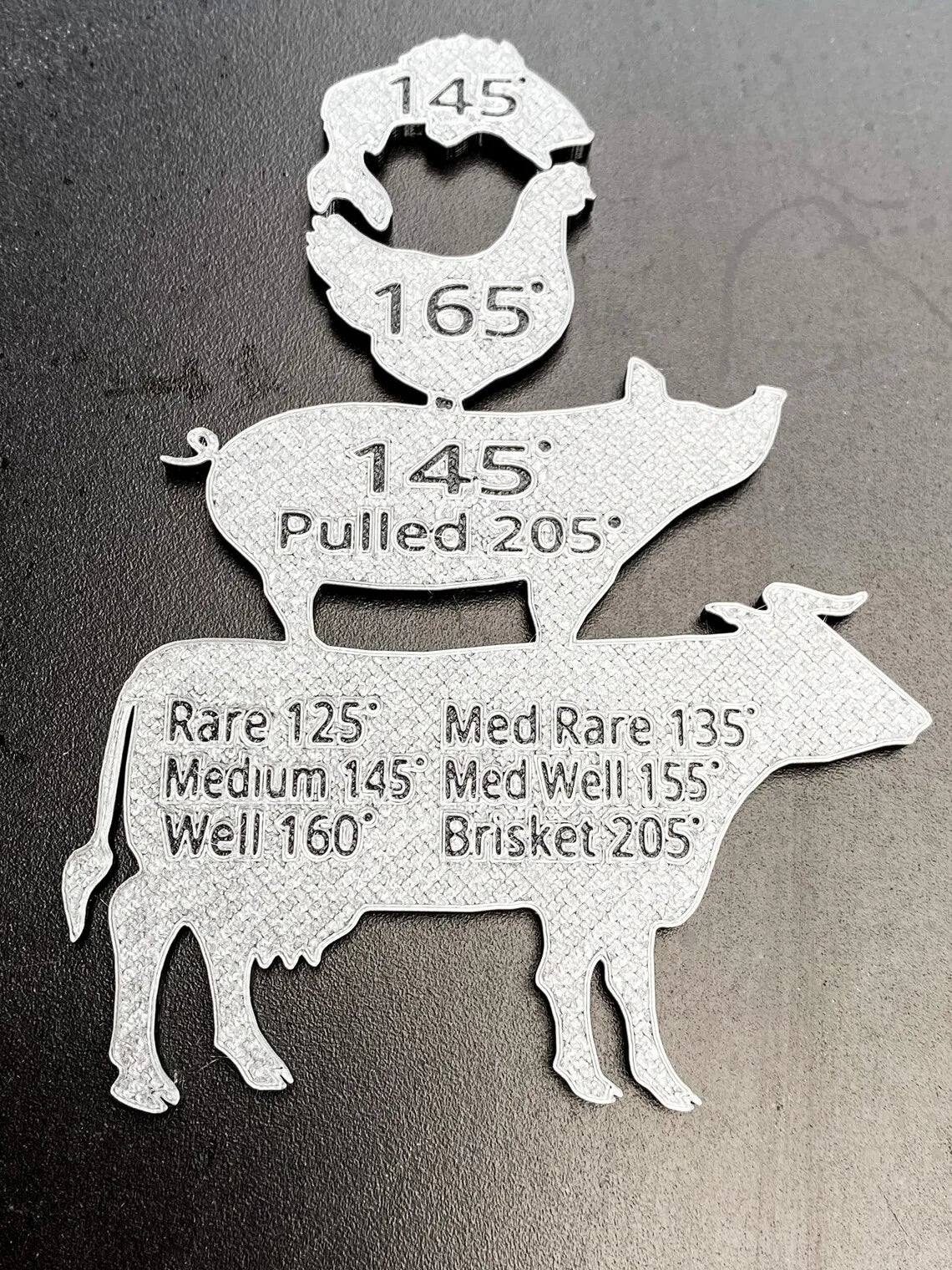 šNEW YEAR ON SALEš„50% OFF-Unique Animal Temp Magnet Combo BBQ Gift