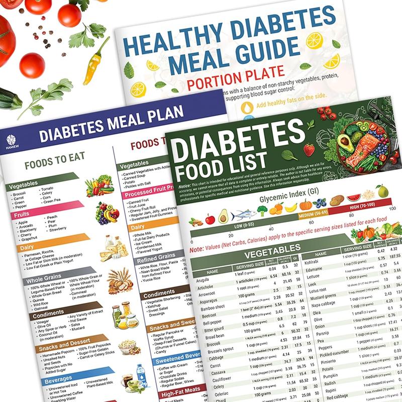 🔥3 Count Diabetes Food List & Meal Planner