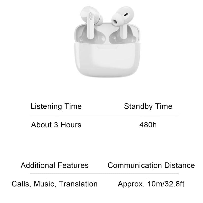 š„Last 4 hours 57% OFF - High Precision Translation Bluetooth Headset