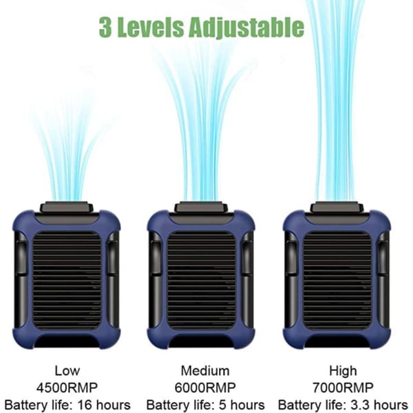 🔥Last Day 75% OFF - Summer Hot Sale 🔥Portable Cooling Fan
