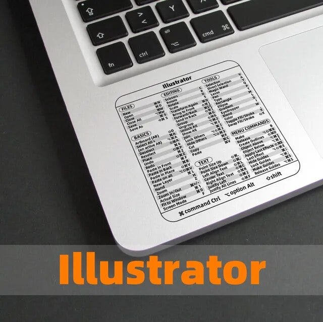 š„2024 HOT SALEš„Shortcut Key Sticker Adhesive Sticker Accessories