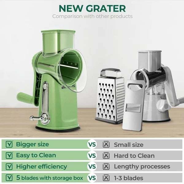 🧑🍳Kitchen Artifact - 49%OFF🥳-5 In 1 Food Chopper✨