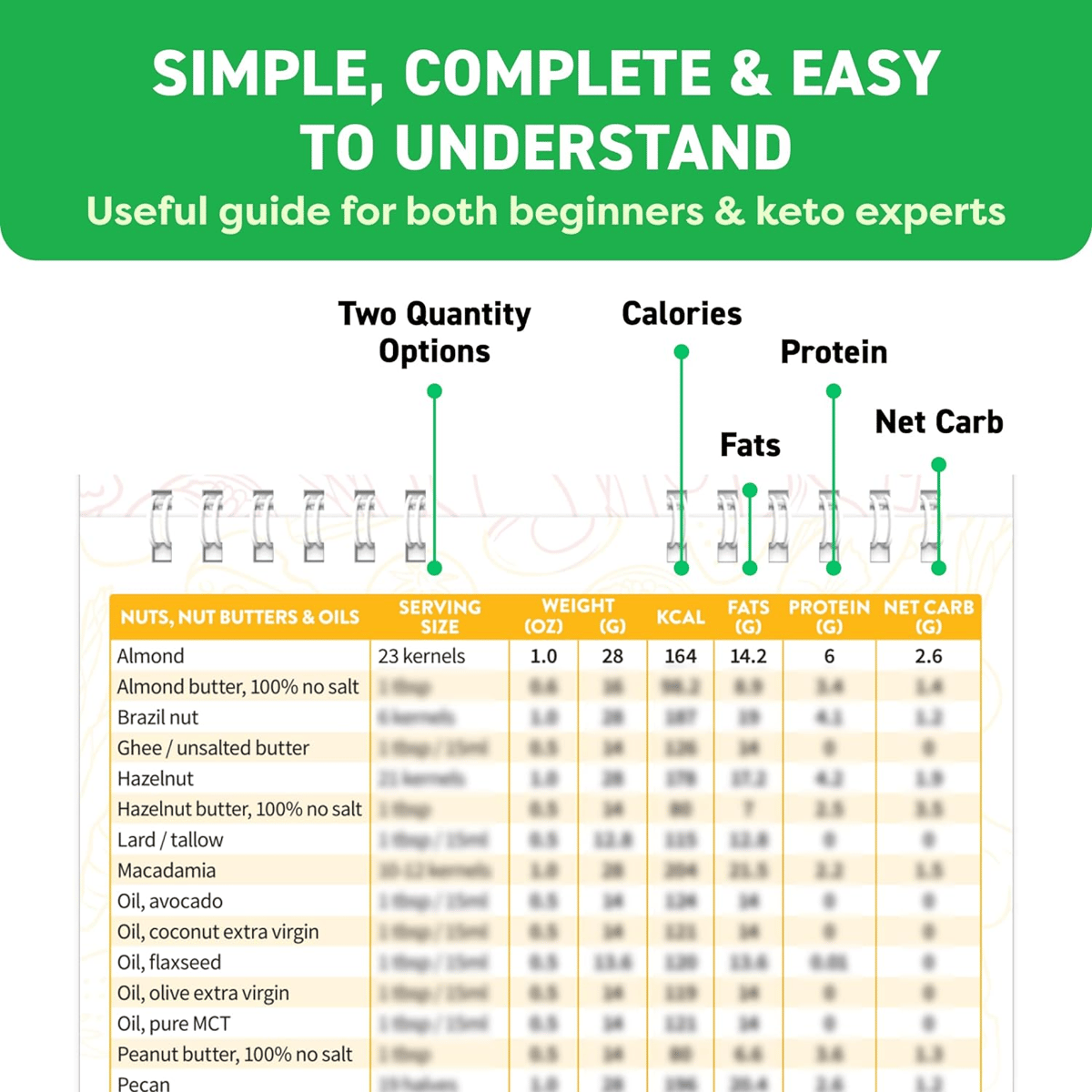 Master Air Frying with our Air Fryer Cheat Sheet Magnets - Your Ultimate Cooking Guide!