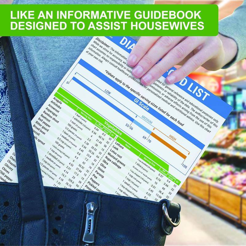 🔥3 Count Diabetes Food List & Meal Planner