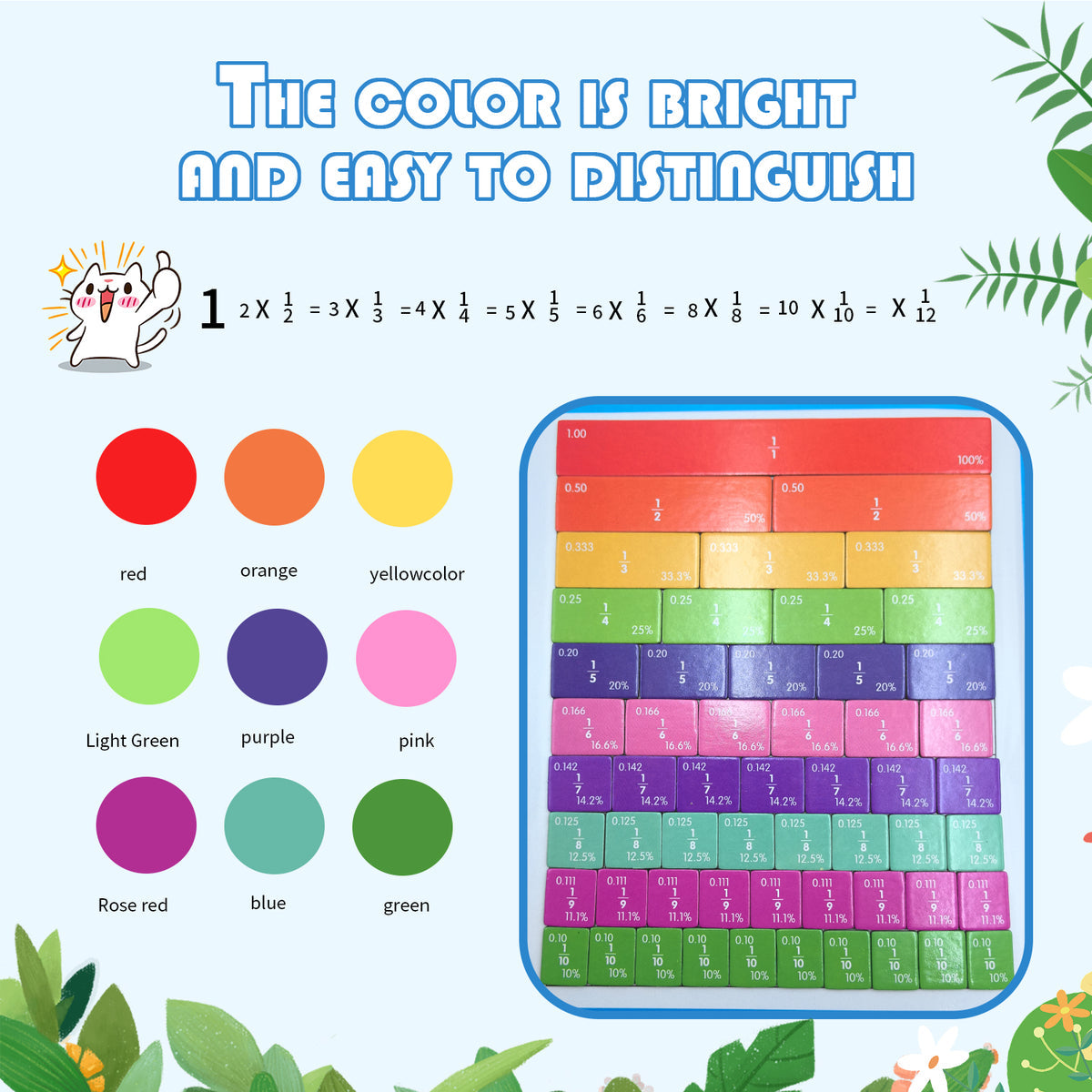 Math Fraction Playbook