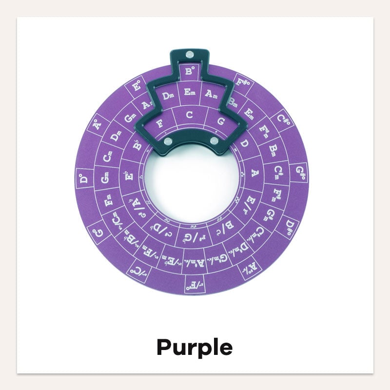 🎶Guitar Music Theory Disc Circle Of Fifths