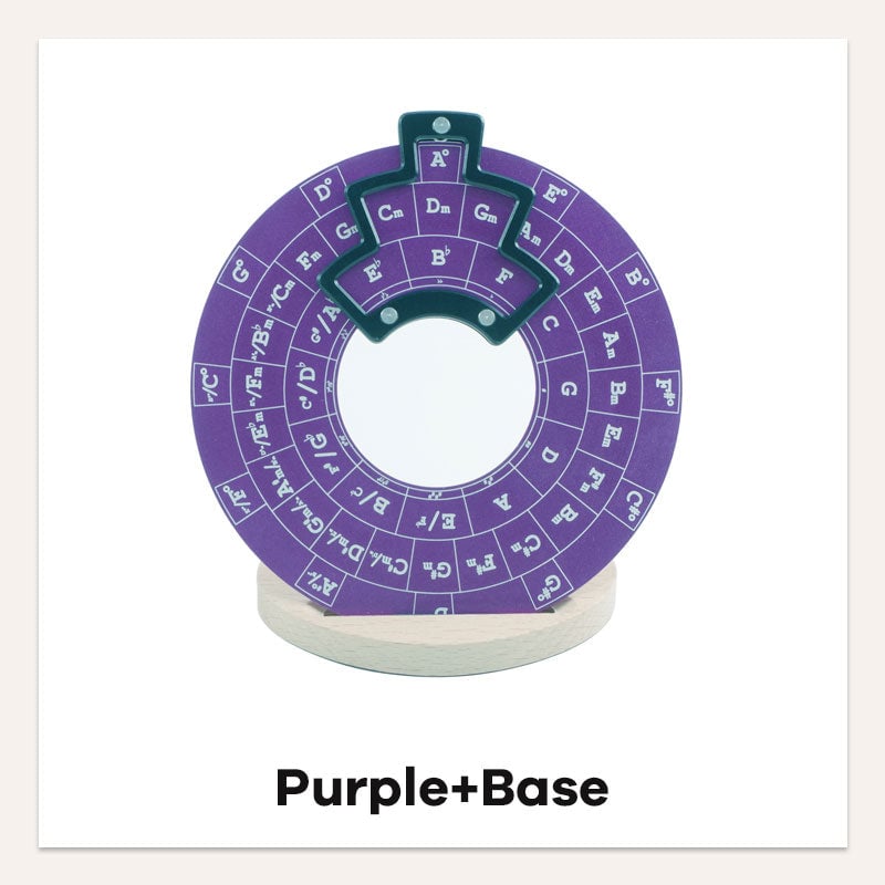 🎶Guitar Music Theory Disc Circle Of Fifths
