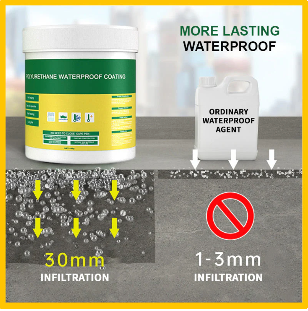 š„New Year Special 49% OFFš„ćBuy 2 Get 1 FreećMultifunctional Transparent Waterproof Coating
