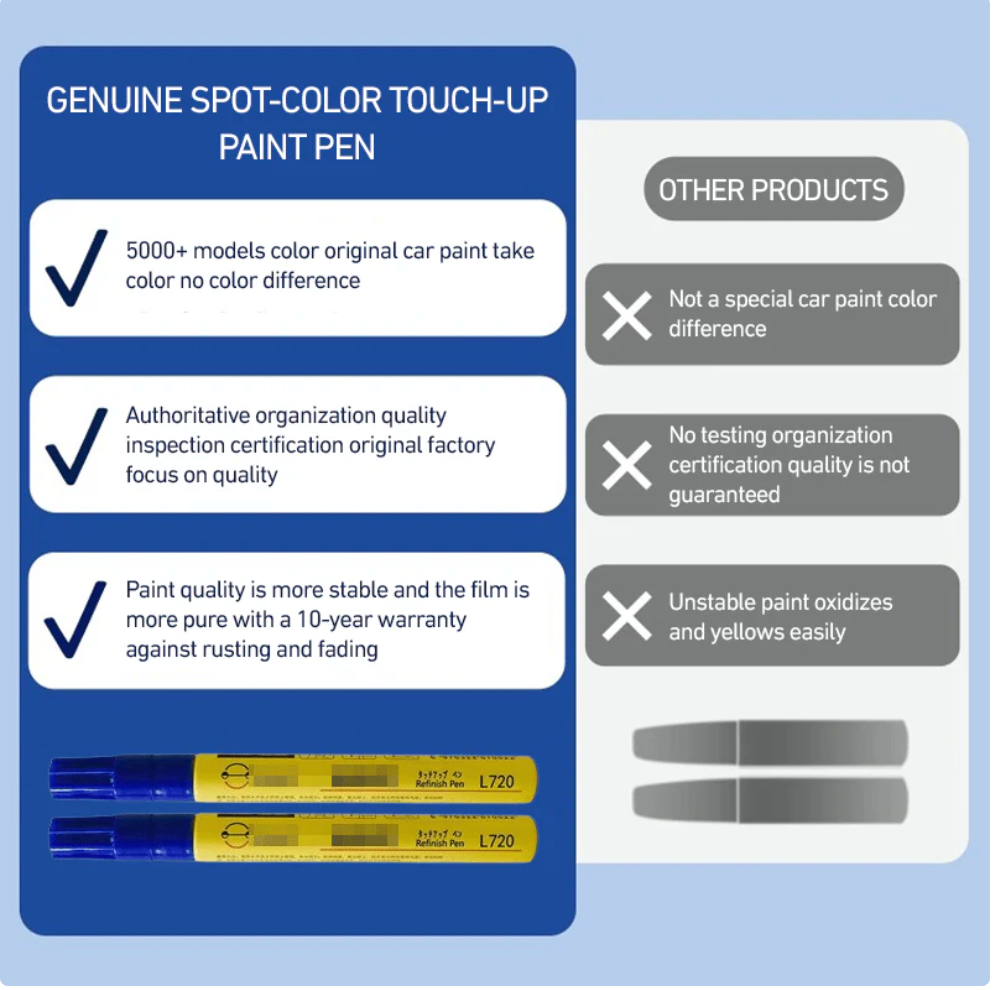 đ„BUY 2 GET 1 FREE đ„Car Touch Up Paint Fill Paint Pen