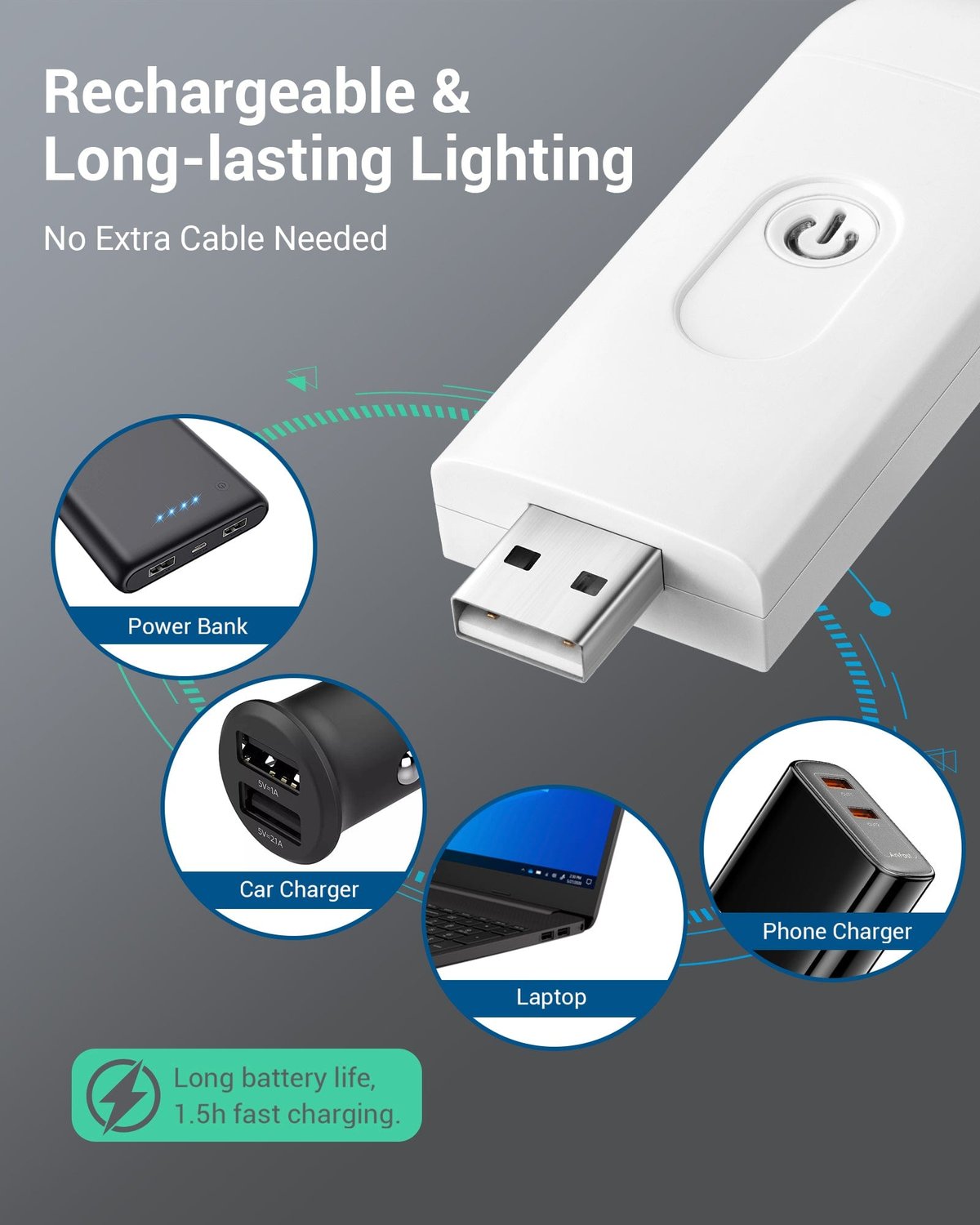 📖USB Rechargeable Book LED Light with Clip for Reading in Bed