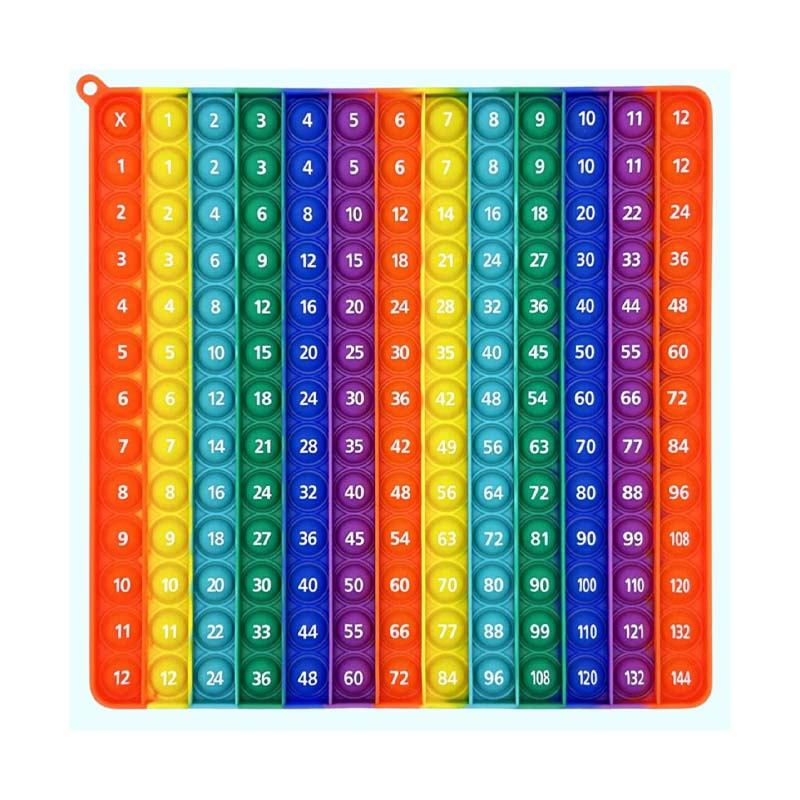 Multiplication Table Educational Toys