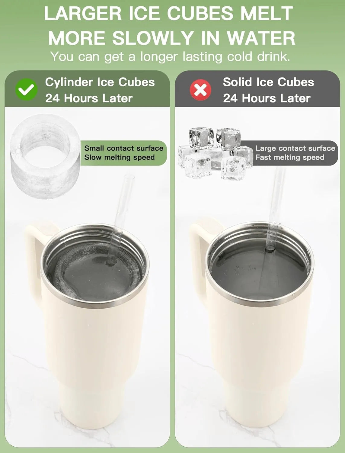 🔥SUMMER HOT SALE 50%🔥Large Capacity Ice Making Mold