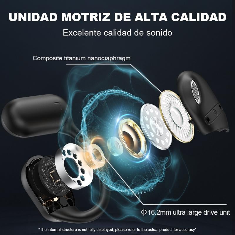 š„Erazer True Wireless Open Ear Earbuds Bluetooth 5.4