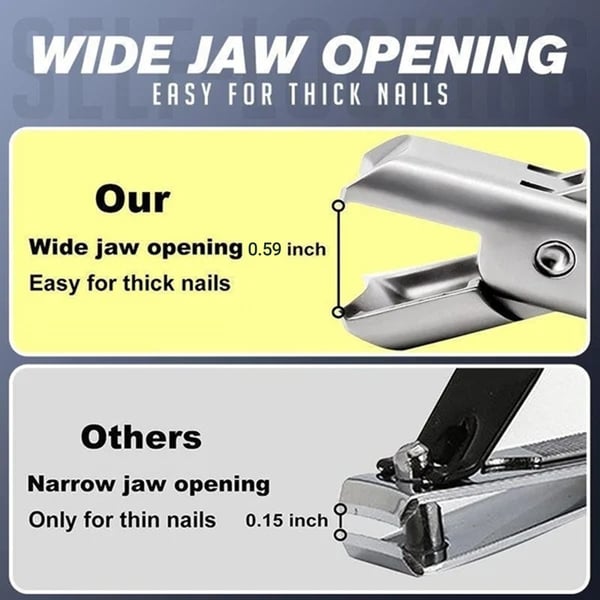 š„ Save 47% OFF - Ultra Sharp Stainless Steel Nail Clippers