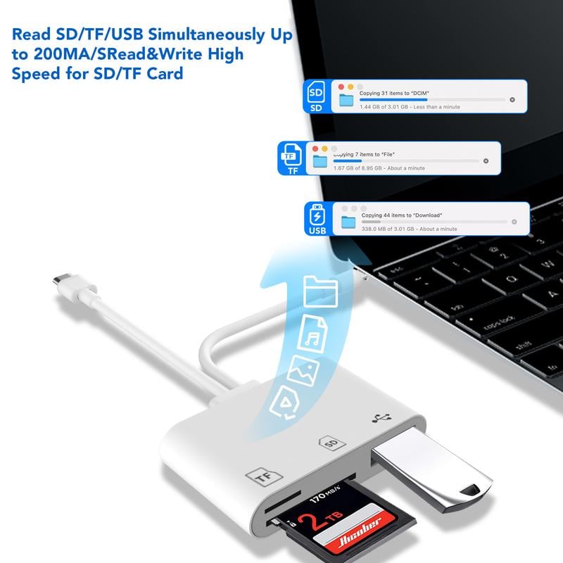 🎅Early Christmas 49%OFF🎅SD/TF/USB Card Reader
