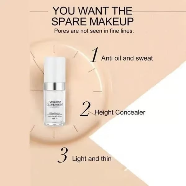 šColour Changing Mature Skin Foundationš