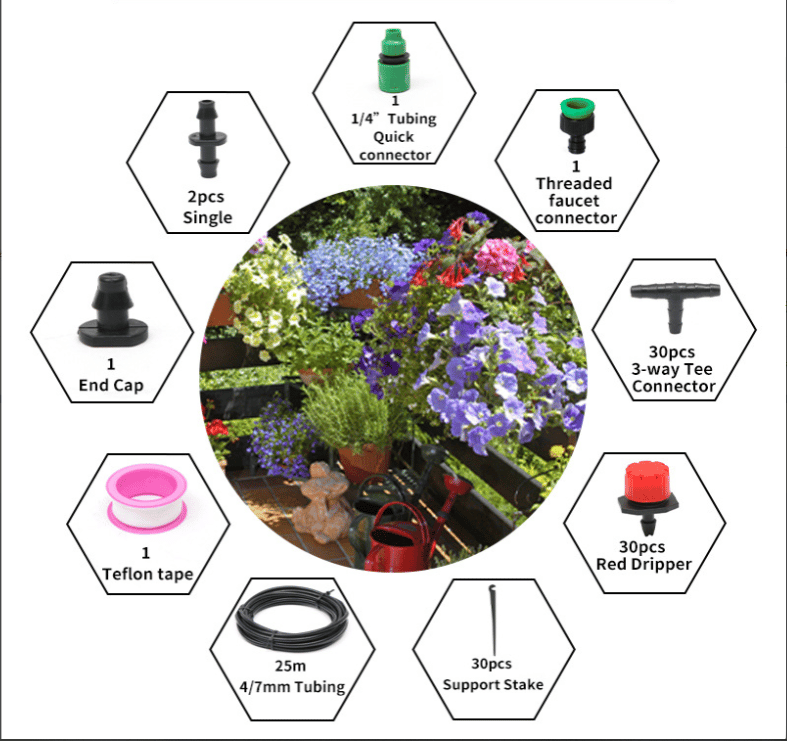 Fog Cooled Automatic Irrigation System