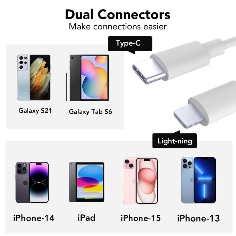 🎅Early Christmas 49%OFF🎅SD/TF/USB Card Reader