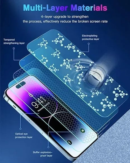 🔥Save 49% 📱iPhone Full series Screen Protector -Fingerprint-proof Dust Free Without Bubbles
