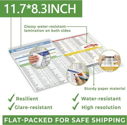 🔥3 Count Diabetes Food List & Meal Planner