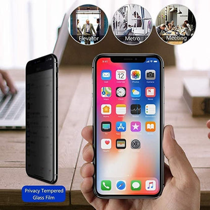 The Fourth Generation Of HD Privacy Screen Protector