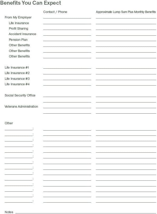 Putting Things In Order Organiser