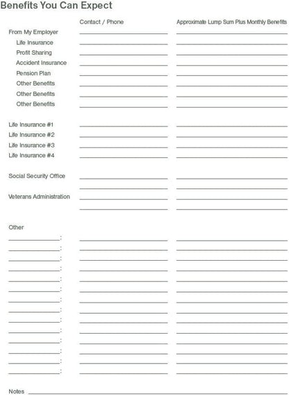 Putting Things In Order Organiser