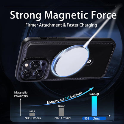 (🔥Last Day Promotion )🔥Full-Coverage Shockproof Leather Magnetic Stand iPhone Case