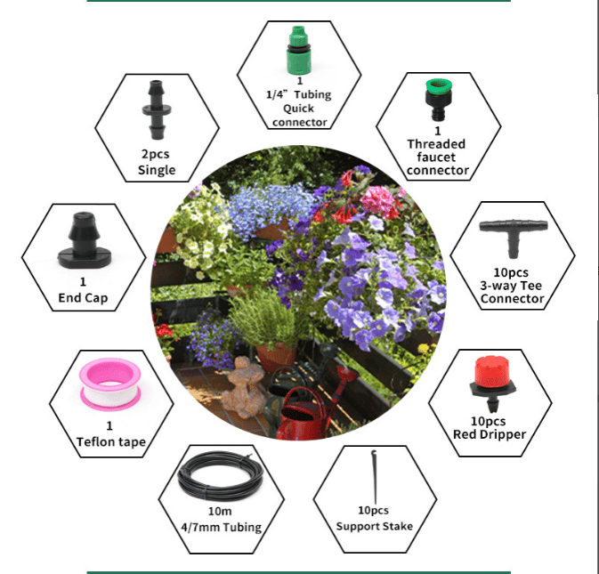 Fog Cooled Automatic Irrigation System