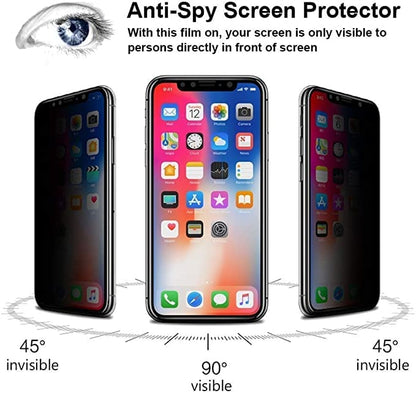 The Fourth Generation Of HD Privacy Screen Protector