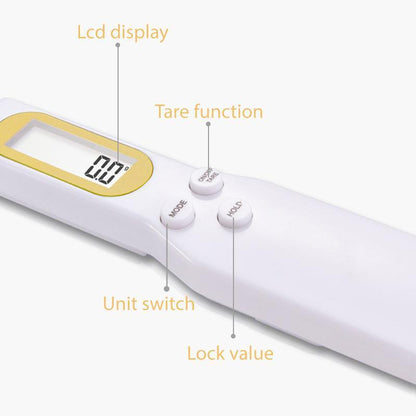 🔥Electronic Measuring Spoon