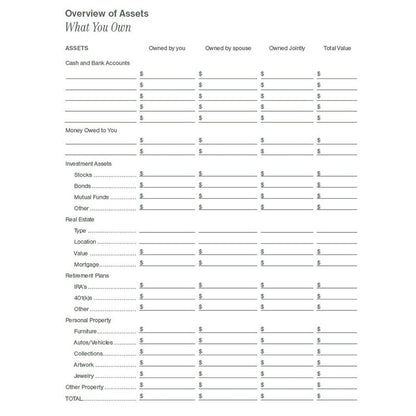 Putting Things In Order to help my loved ones when I'm gone