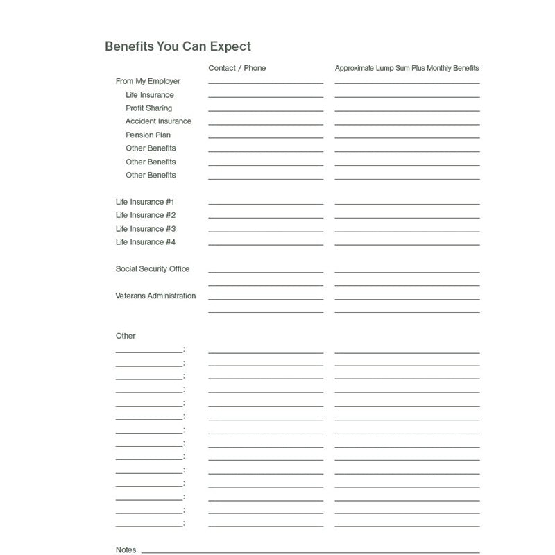 Putting Things In Order to help my loved ones when I'm gone